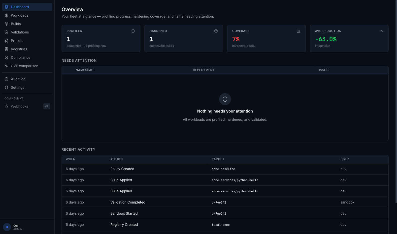 Tracepod web dashboard showing fleet of hardened workloads, CVE counts, and compliance status