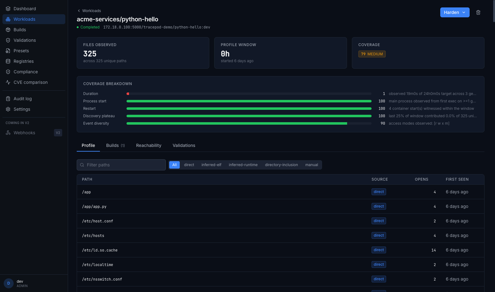 Tracepod workload detail page showing file manifest, confidence scores, and sandbox validation result
